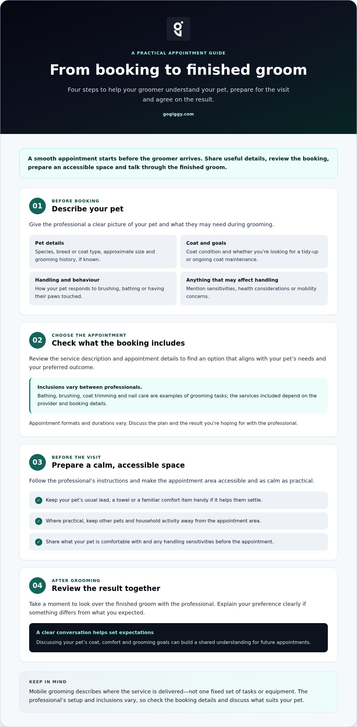 Mobile Pet Grooming Near Me: A Melbourne Guide to Choosing with Confidence